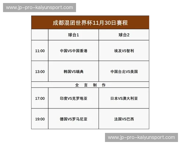世界杯赛程表：把握每个瞬间的热血时刻